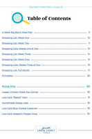 Big Batch Meal Plans Double Bundle {110 pages}